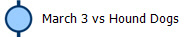 March 3 vs Hound Dogs