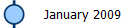 January 2009
